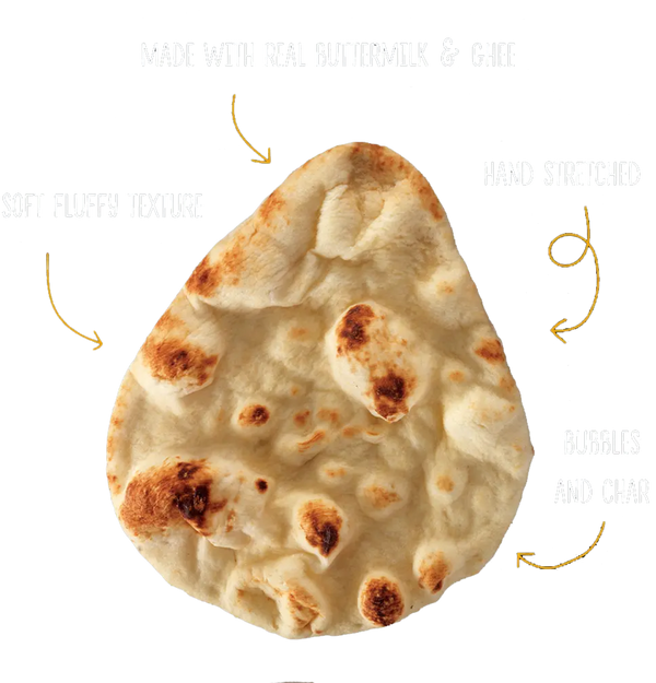 What is Naan Bread? | Origin & History – Stonefire®